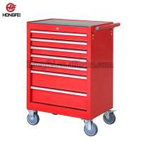 7drawer metal tool cabinets with wheels manufacturers