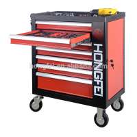 20 inch wide tool chest